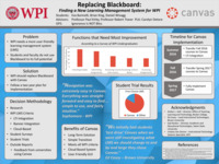 Replacing Blackboard: Finding a New Learning Management System for WPI thumbnail