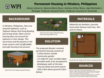 Permanent Housing in Mindoro, Philippines thumbnail
