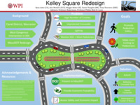 Kelley Square Redesign thumbnail