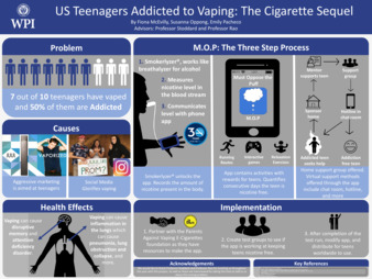 US Teenagers Addicted to Vaping: The Cigarette Sequel la vignette