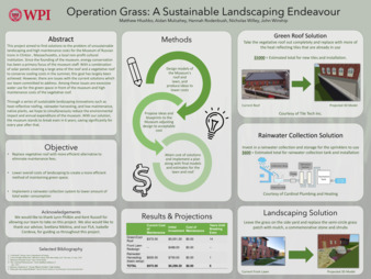Operation Grass: A Sustainable Landscaping Endeavour thumbnail